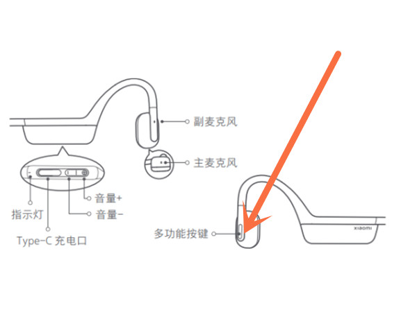 骨传导蓝牙耳机怎么恢复出厂设置