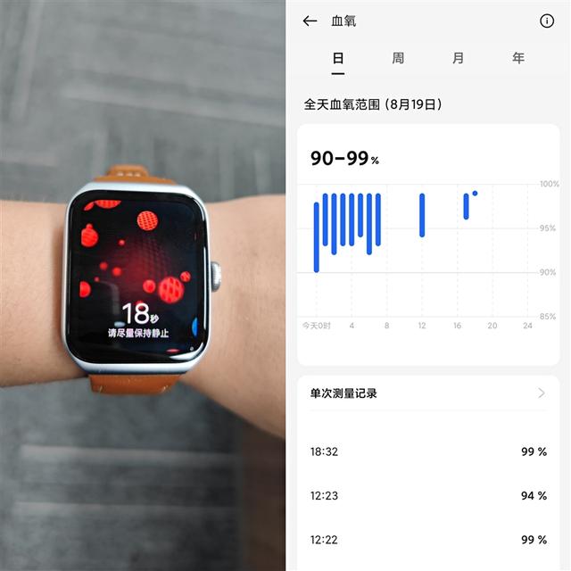 oppowatch3pro可以量血压吗(oppo手表可以测血糖吗)