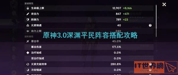 原神3.0深渊平民阵容搭配攻略(原神1.3深渊阵容)