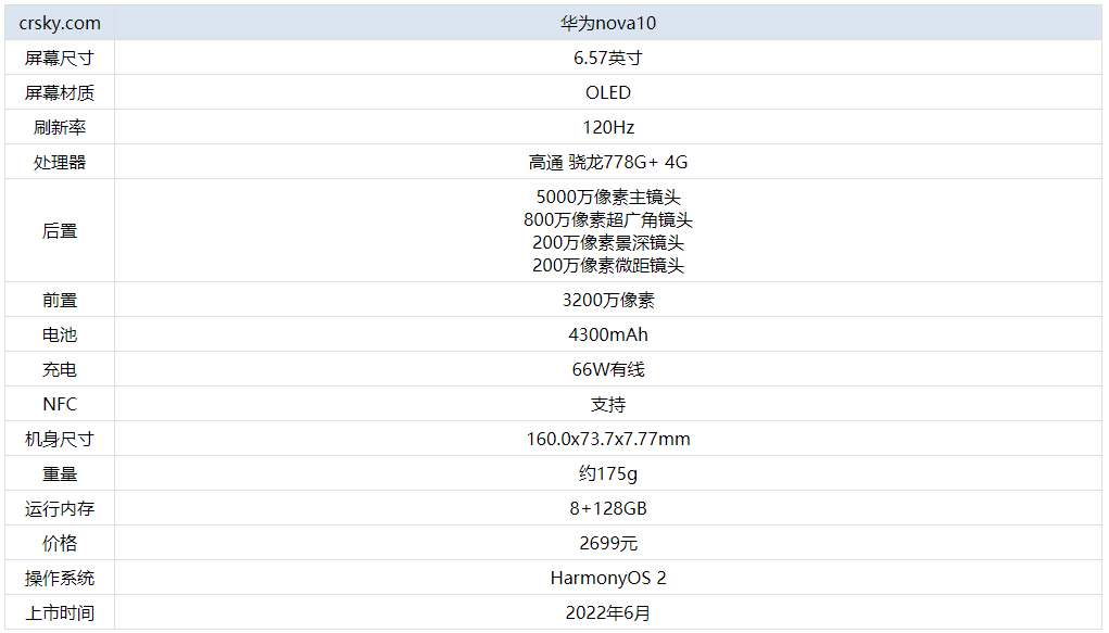 华为nova10e