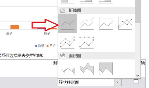 怎么将折线图和柱形图放到一起