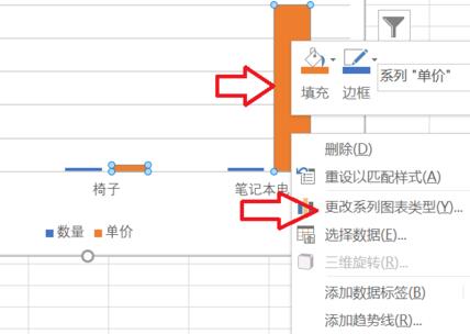 怎么将折线图和柱形图放到一起