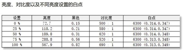 ayaneo air 1s参数