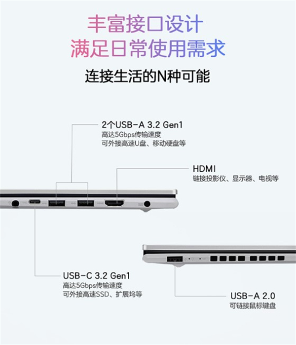 华硕a豆142022参数