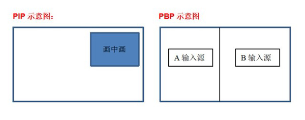 蚂蚁电竞会员账号共享