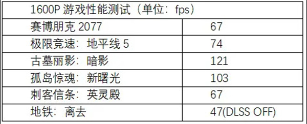 雷神zero键盘灯怎么调