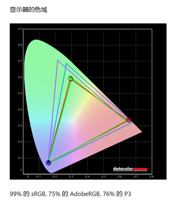 惠普elitebook8760w