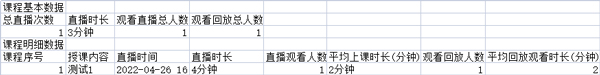 腾讯课堂看回放会增加时长吗