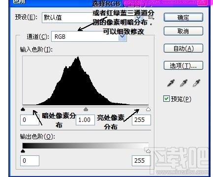 ps教程！ps色阶功能讲解教程