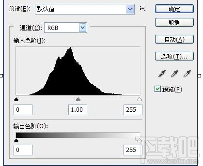 ps教程！ps色阶功能讲解教程