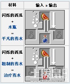 我的世界闪烁的西瓜怎么合成