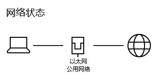 imazing无法连接apple服务器解决方法