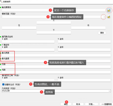 arcgis将图分幅步骤