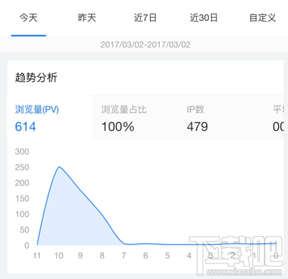 百度统计微信版怎么使用