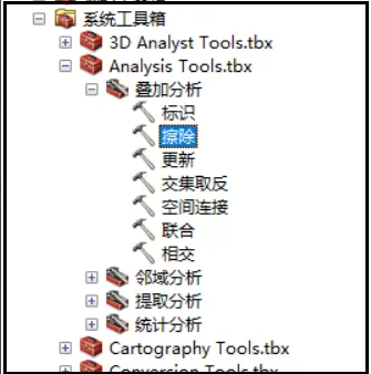 arcgis搜索工具位置详情