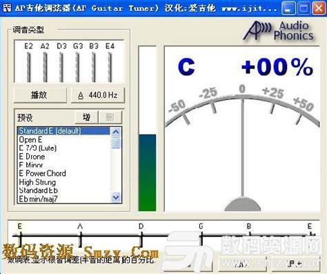 民谣吉他调音软件(民谣吉他入门零基础教学视频)