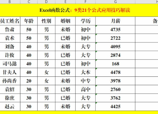 excel公式大全详情(excel公式介绍)