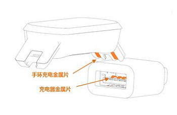 荣耀手环怎么充电