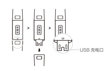 荣耀手环怎么充电(荣耀手环7怎么充电)