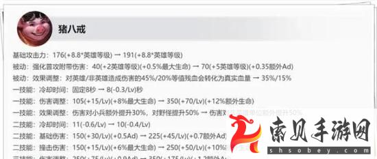 王者荣耀s35赛季英雄调整最新消息