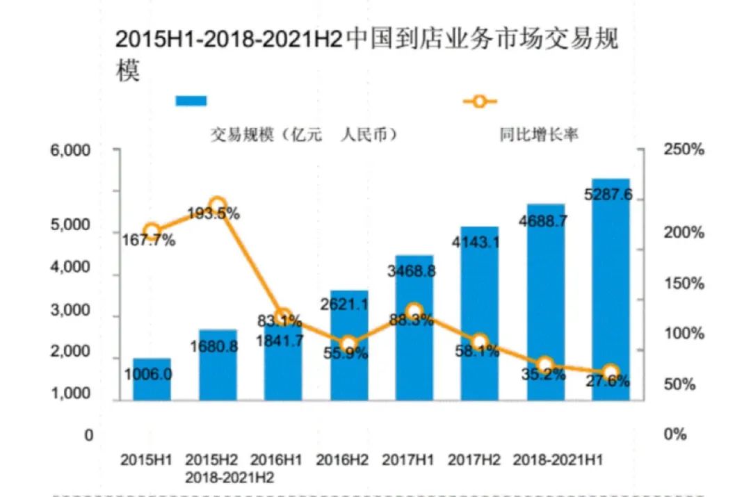 探店达人是什么工作