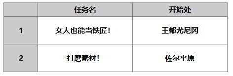 另一个伊甸梅怎么样