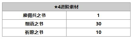 另一个伊甸梅怎么样