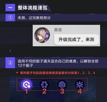 崩坏星穹铁道黄金与机械任务怎么做