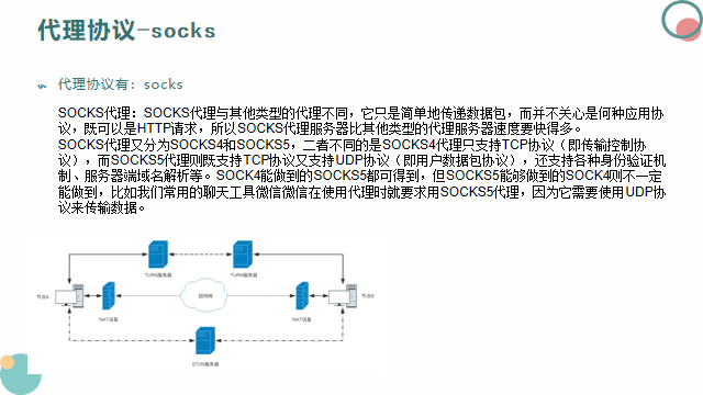 免费ip代理工具（有哪些代理软件）